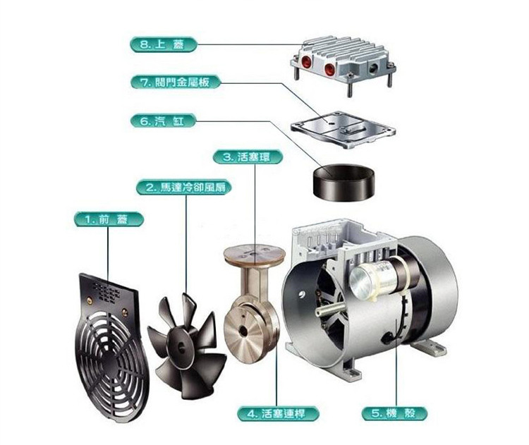 JP-240V美容醫療靜音真空泵分解圖